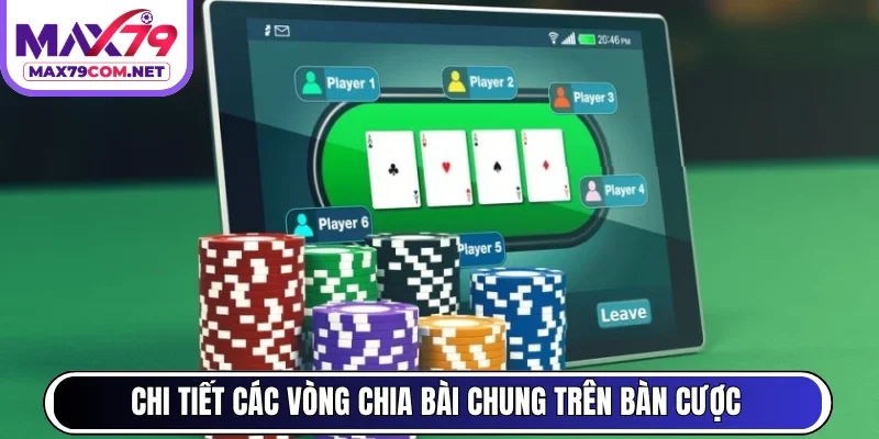 Chi tiết các vòng chia bài chung trên bàn cược