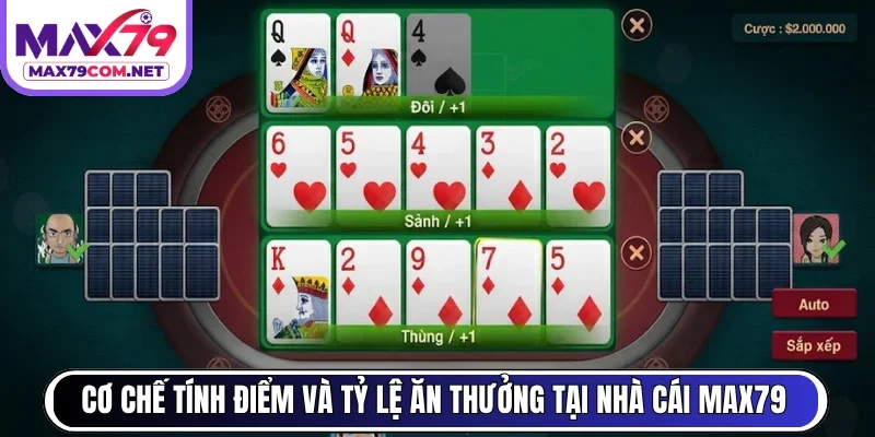Cơ chế tính điểm và tỷ lệ ăn thưởng tại nhà cái MAX79