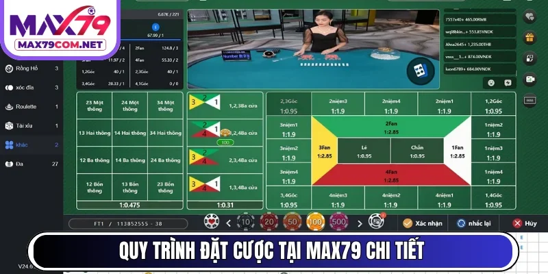 Quy trình đặt cược tại MAX79 chi tiết